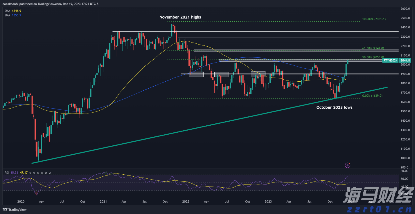 “五一”假期港北区港南区文旅市场活力迸发