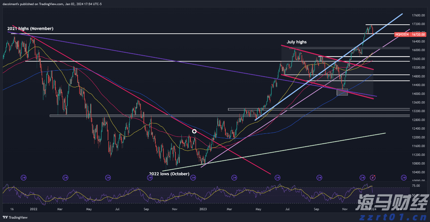 多举措赋能!梅州首单数据知识产权质押融资落地