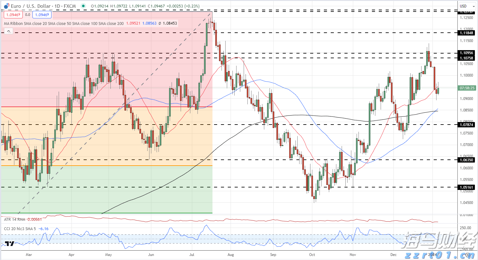 中信建投:以旧换新补贴逐步落实,汽车行业反内卷与新能源需求刺激行业发展