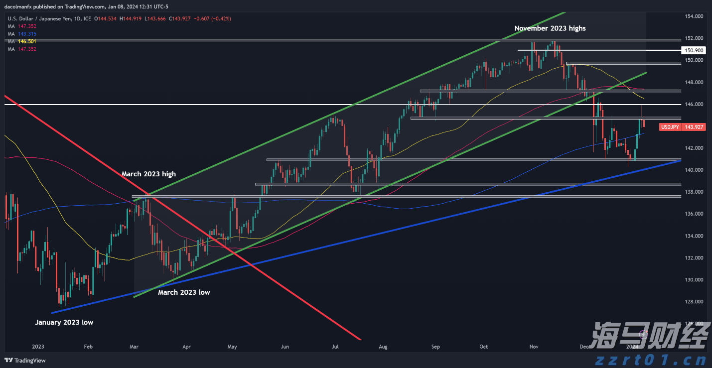 创投机构争相“押注”!大湾区这场大赛资源对接热烈