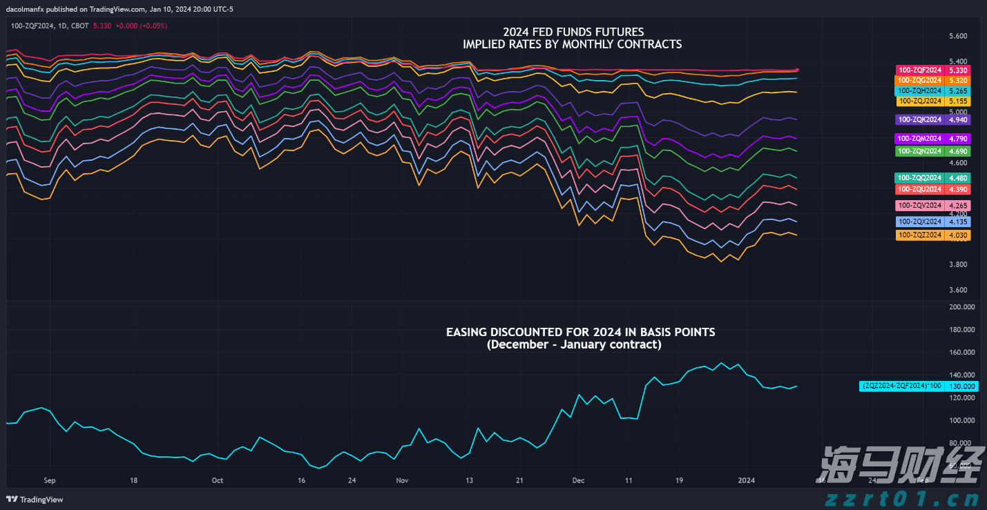 张家口女子足球特色学校正式成立