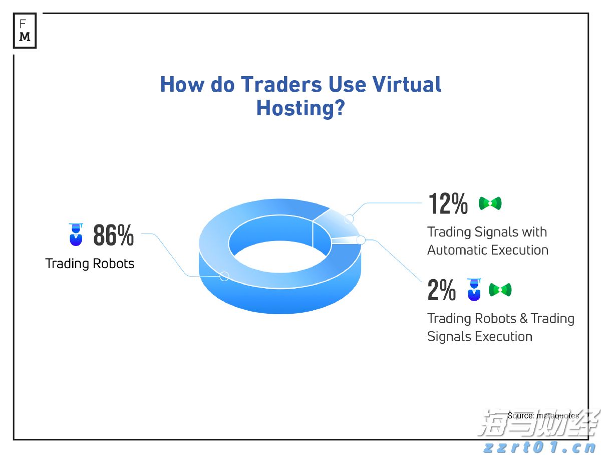工行安徽自贸试验区合肥片区支行上门服务显关怀