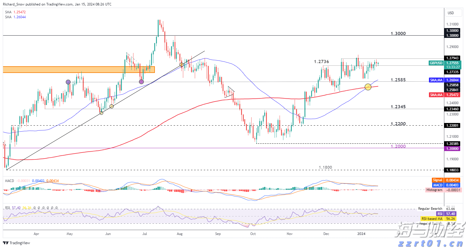 深度解读港交所新股定价新规:对各方意味着什么?
