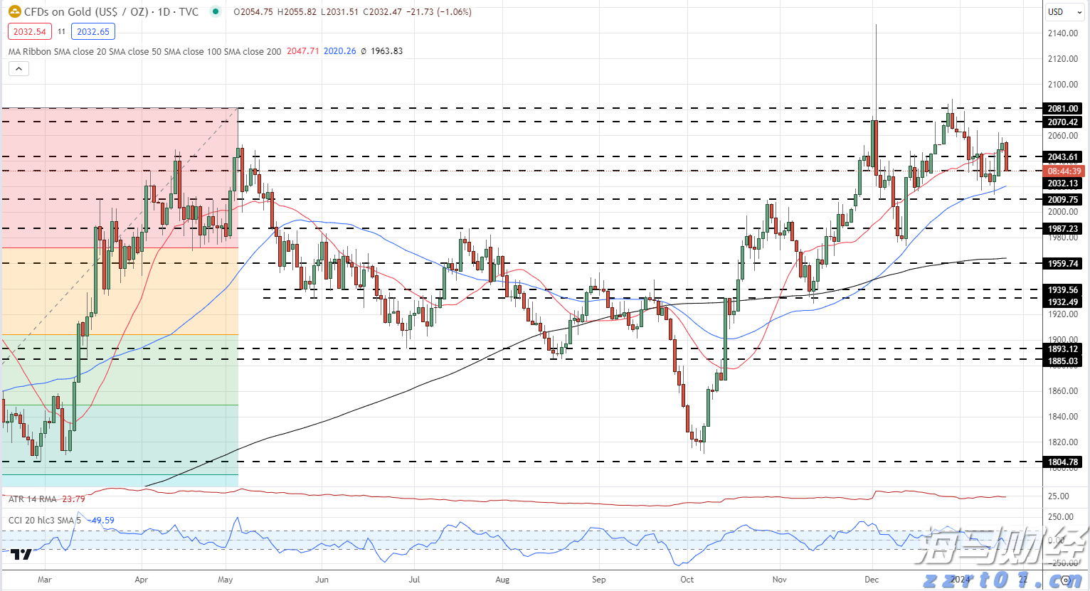 中国有可能参与在乌克兰的国际维和部队?外交部:假消息