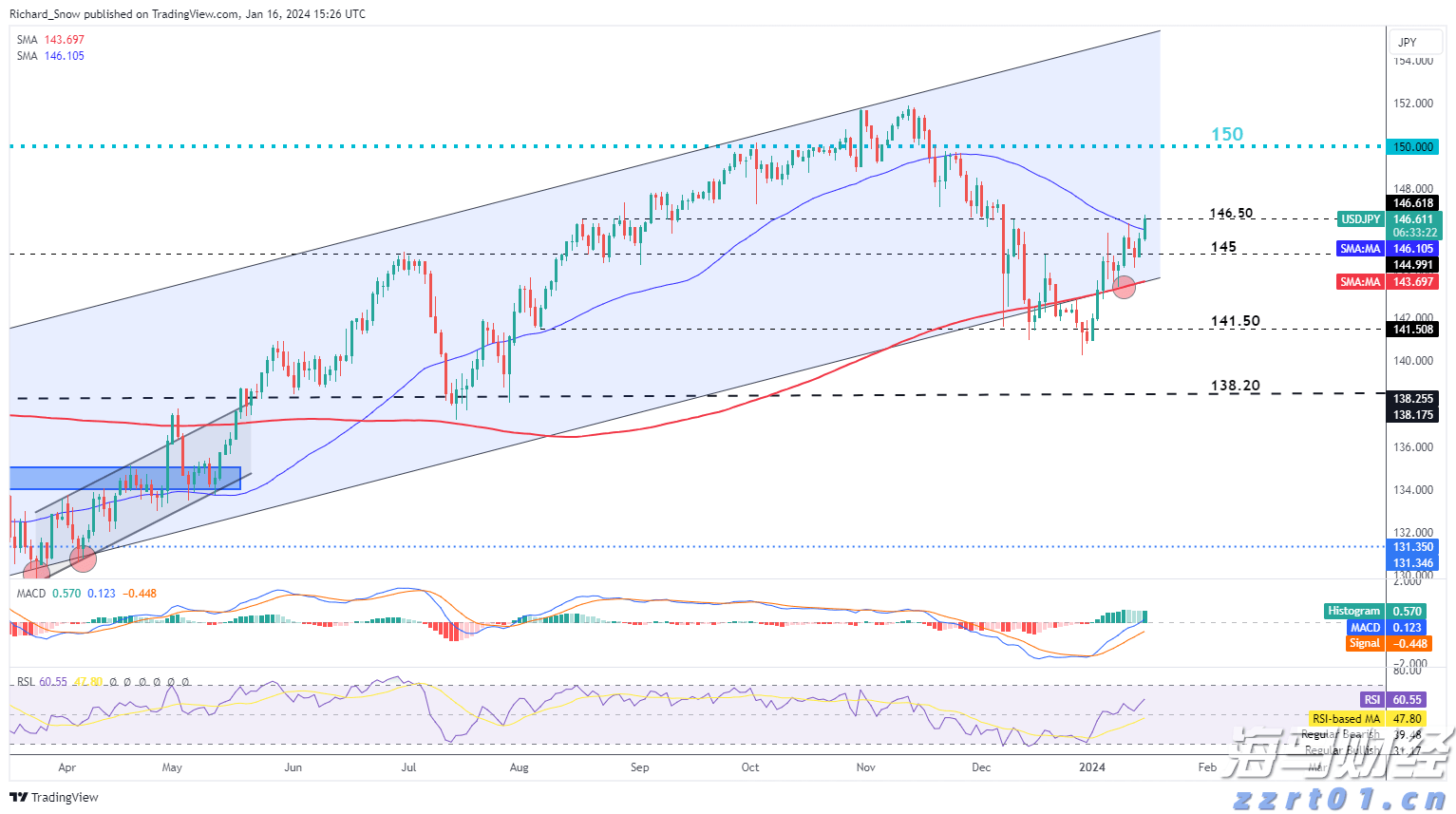 中国有可能参与在乌克兰的国际维和部队?外交部:假消息