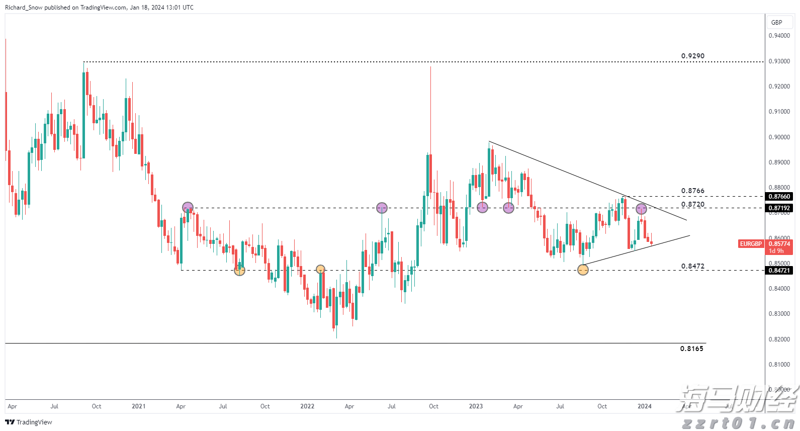 富国银行看好英伟达(NVDA.US)H20芯片需求 支持Q2业绩 上调目标价至220美元