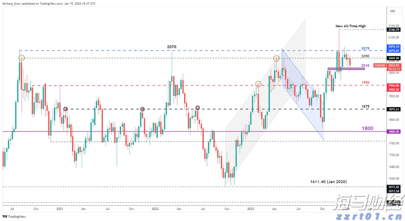 浙江实施市场监管领域轻违免罚轻罚创造更优市场环境