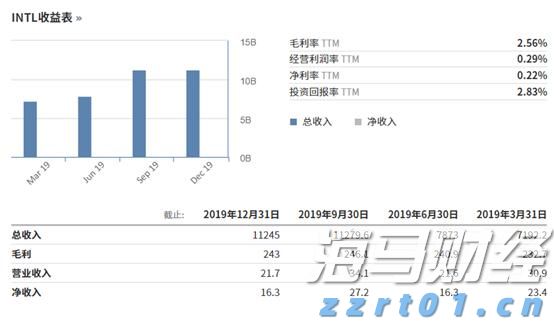 港股概念追踪 | 生猪产业出现积极信号，供给收缩将推动猪价逐步上升（附概念股）