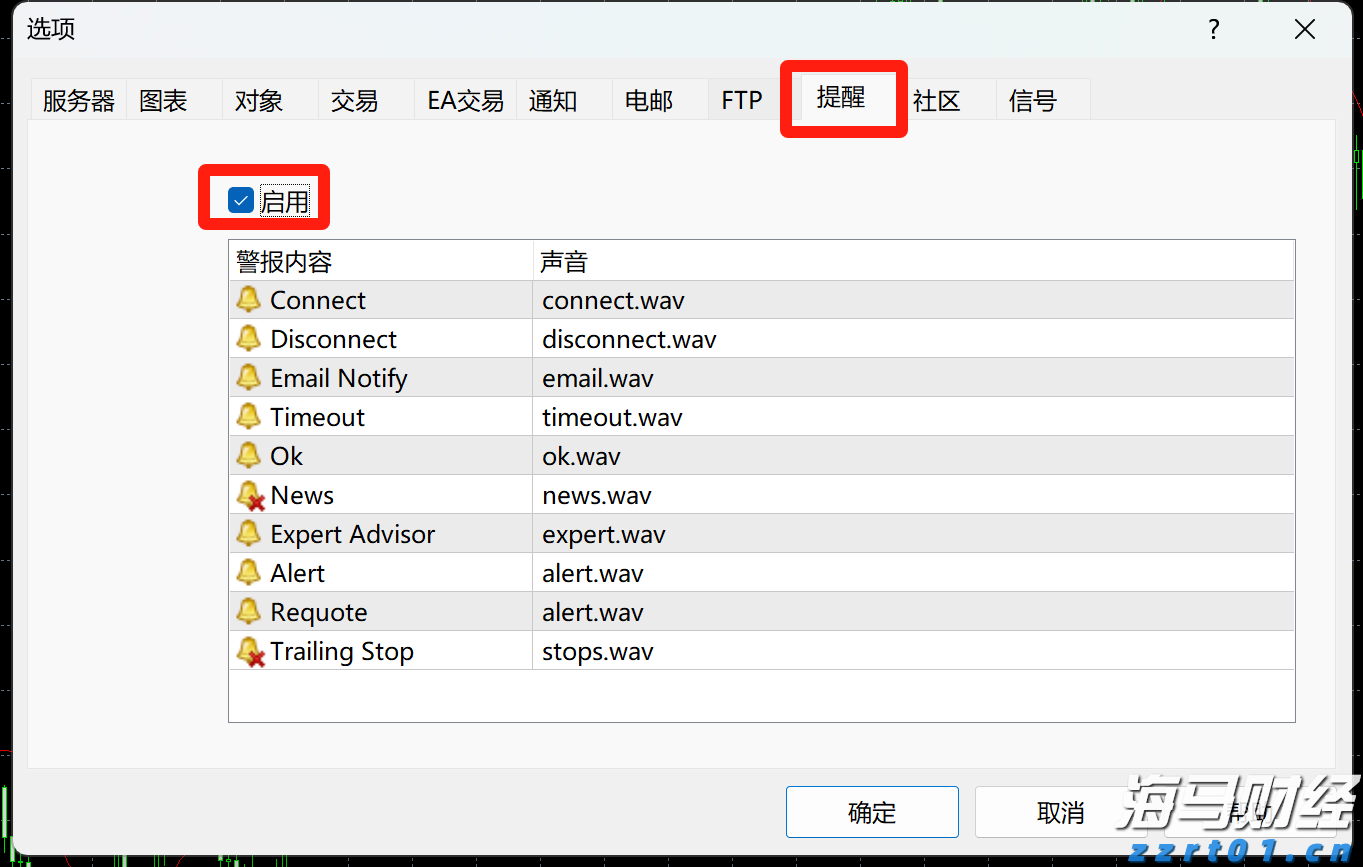 青海省出台实施知识产权公共服务普惠工程工作措施