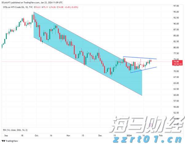 山西吕梁开展市场环境和质量提升行动