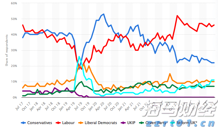 东津镇村级集体经济实现“开门红”