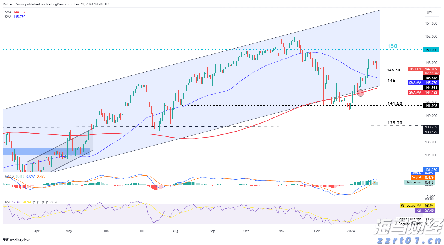 112万元！泰康人寿蚌埠中支完成开业以来最大理赔案件
