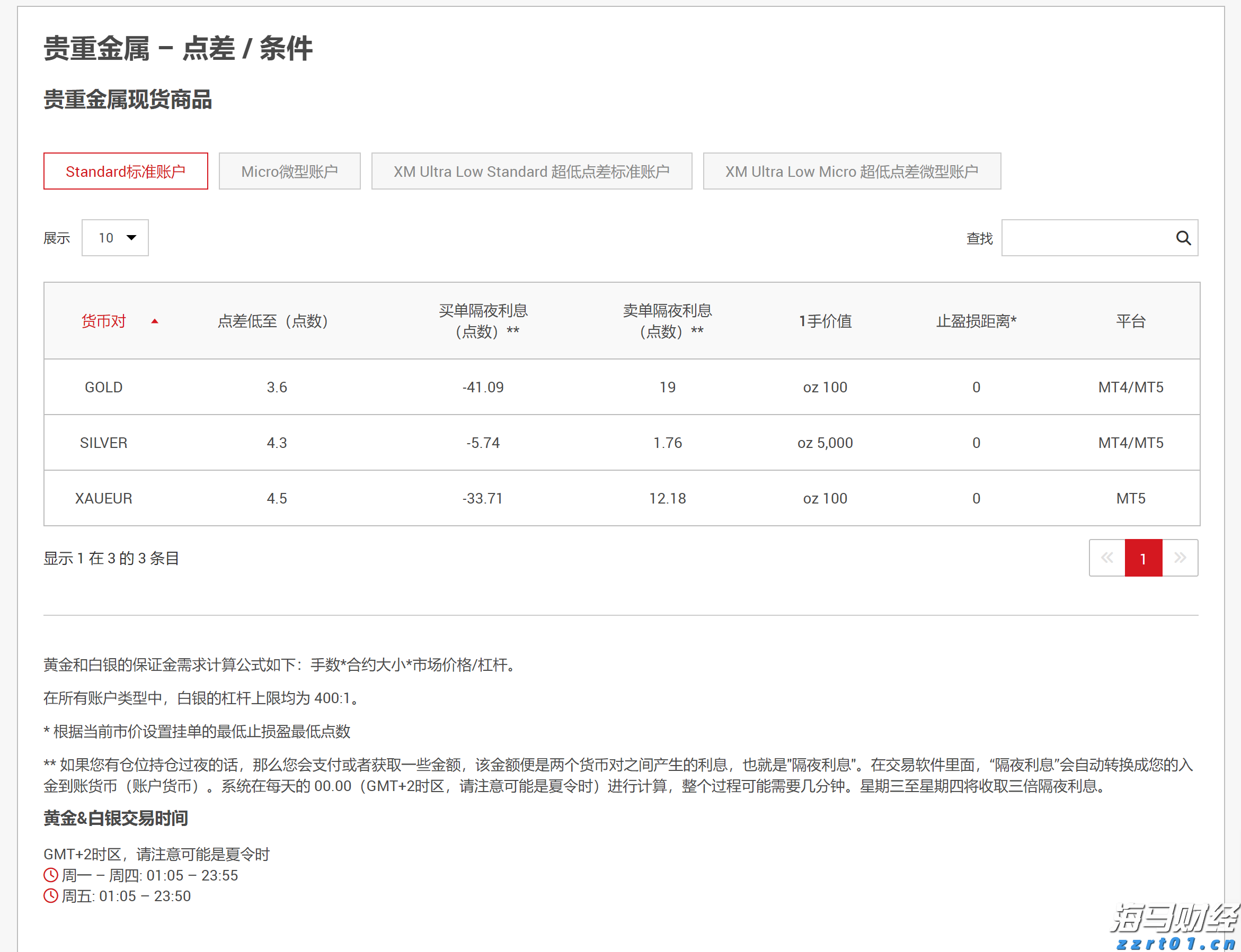 北京完成全国首家个体网店转变为线下实体形式的个体工商户变更登记