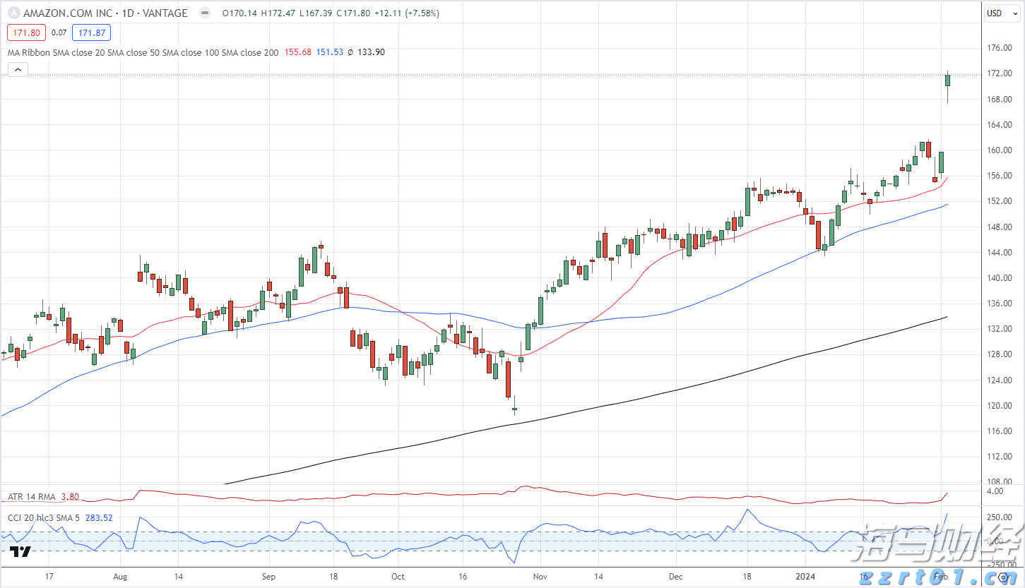 珠海市香洲区建设工程质量安全事务中心安监员钟东军接受监察调查