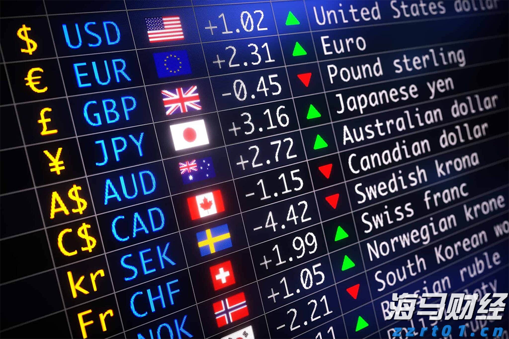 澳洲联储主席布洛克:应“审慎、渐进”地降息