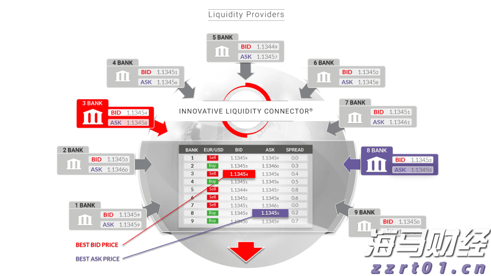 黑龙江省市场监管局出台开展网络购买商品七日无理由退货工作十二条指导意见