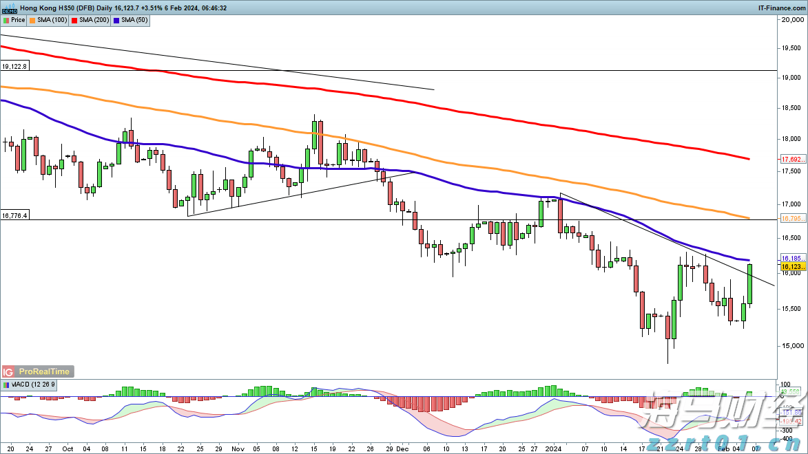 前5个月福建省鲍鱼制品出口规模居全国第一