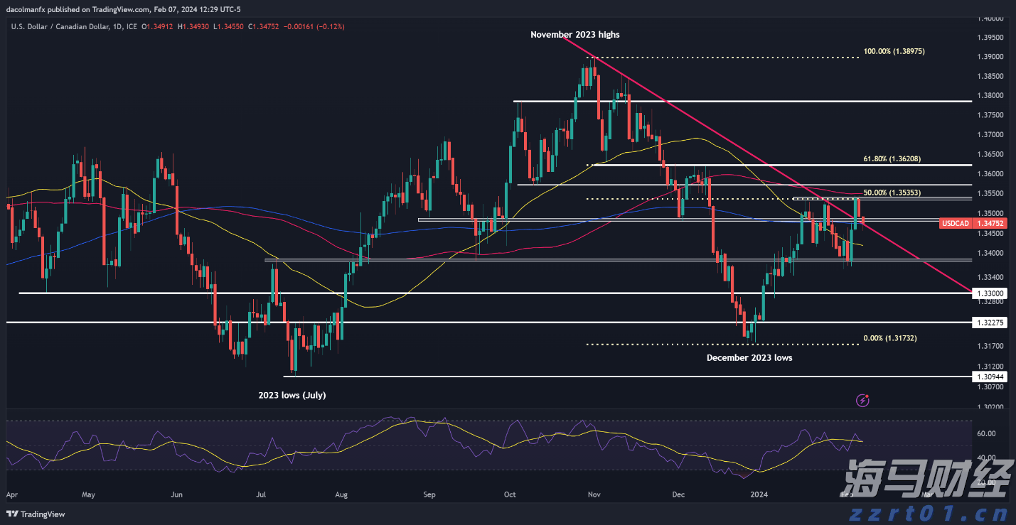 中国平安一季度归母营运利润稳健增长2.4%寿险及健康险新业务价值强劲增长34.9%集团总资产突破13万亿元