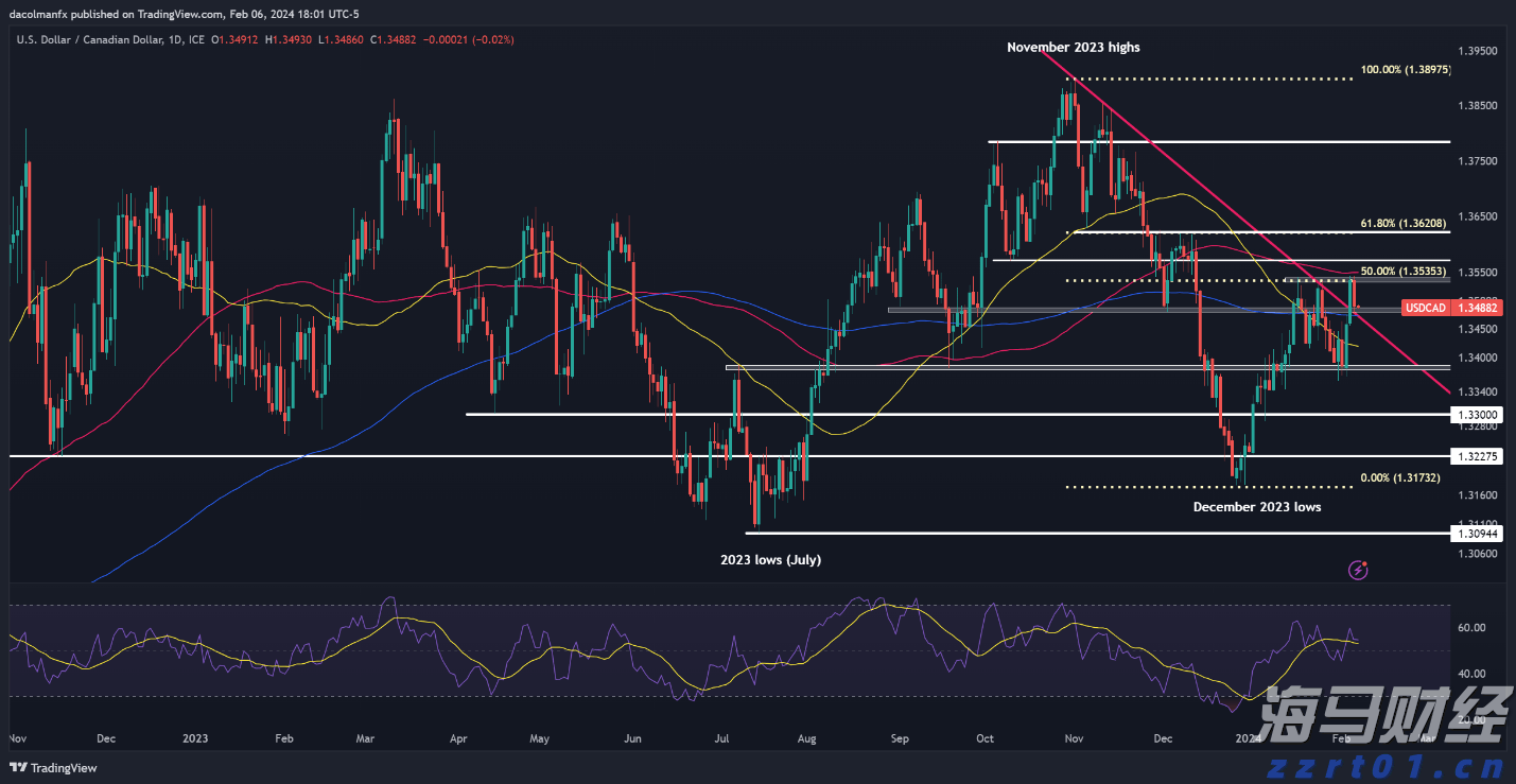 嘉应制药上半年净利润同比增长254.33%
