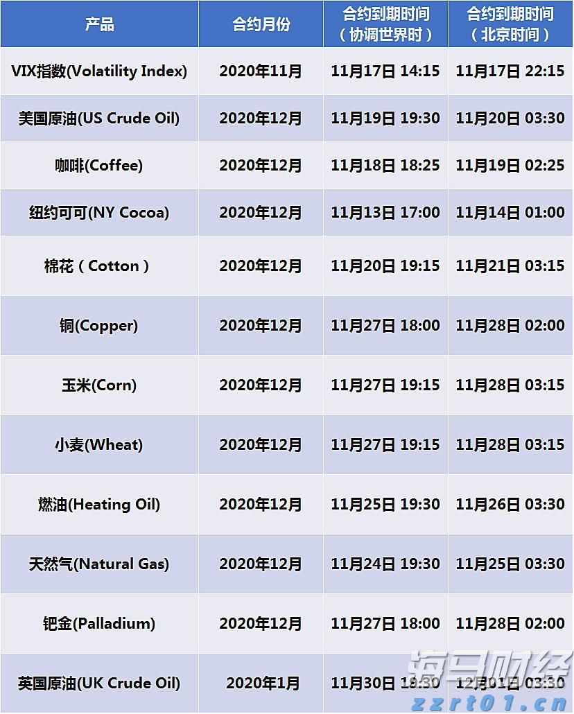 快讯丨市委常委会召开会议 朱会东主持