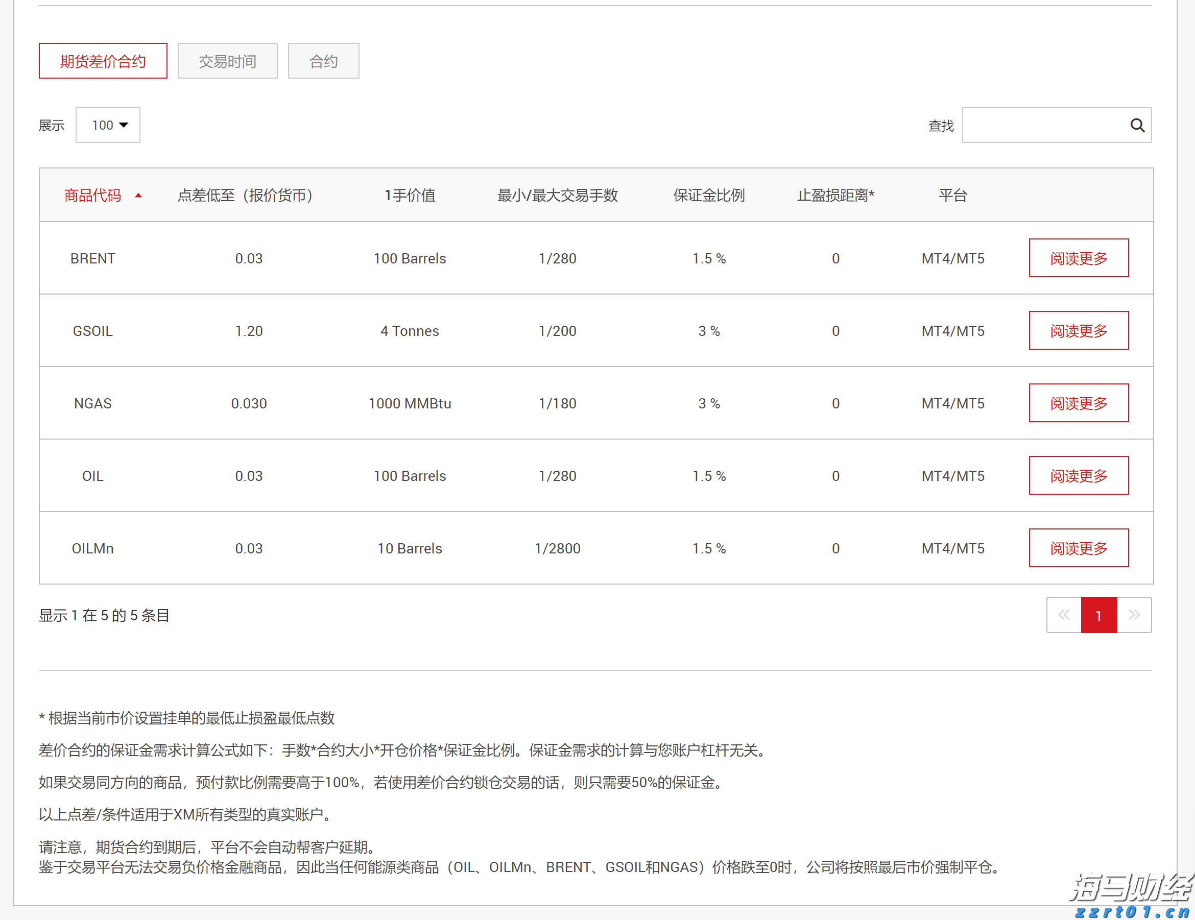 关于“十五五”规划，你有什么好点子？