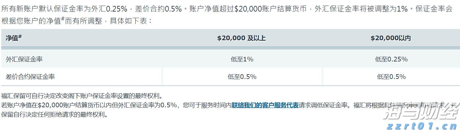 沃尔玛不满高费用而重新评估与TradeDesk(TTD.US)的协议，TradeDesk面临失去重要客户