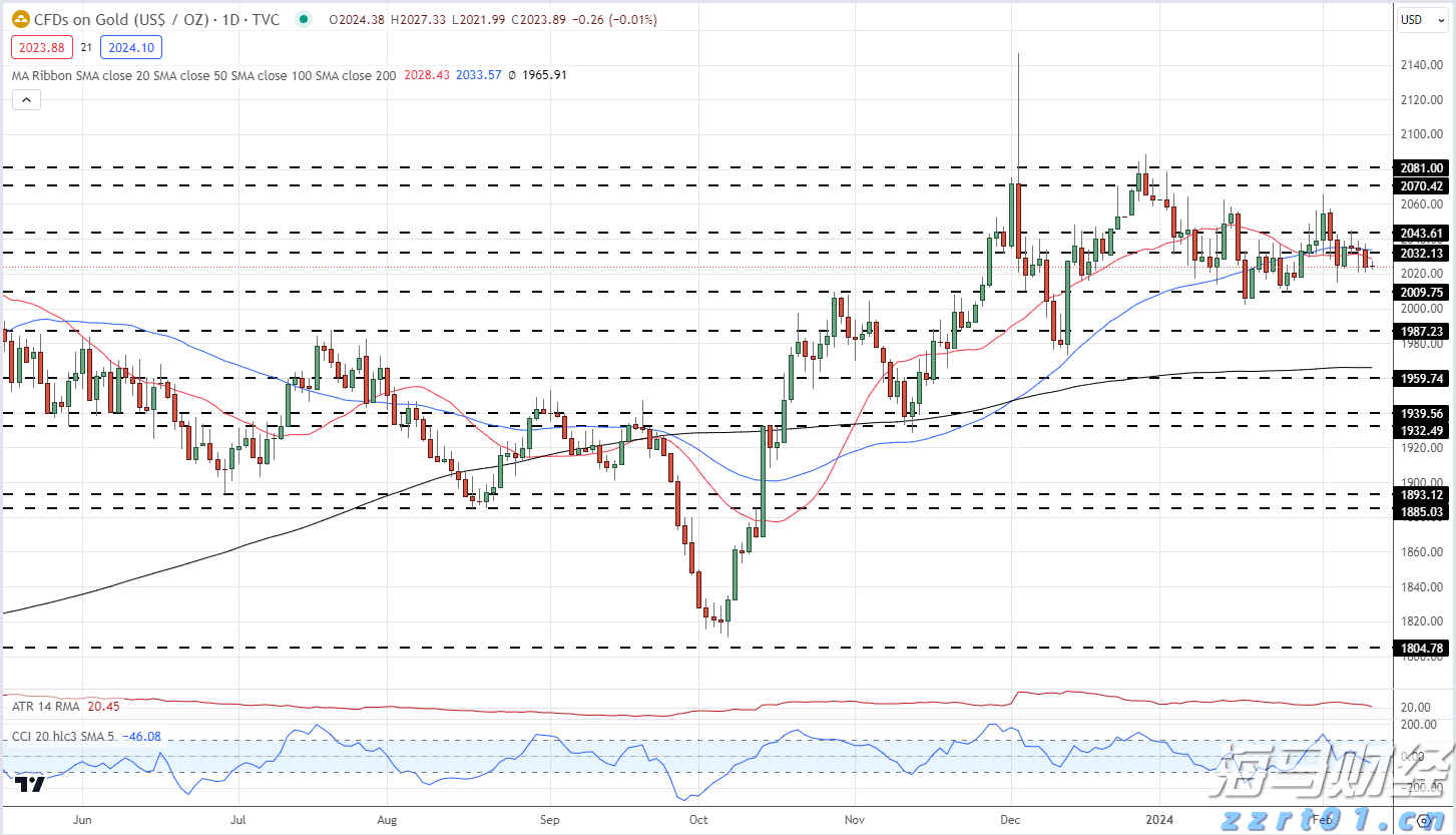 中央结算公司:即日起取消境外央行类机构协议签署承诺书要求