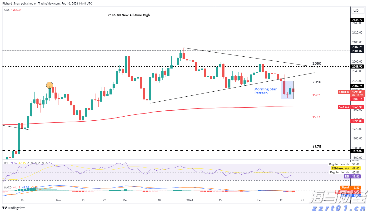 医我看丨晒背真能补气血？先辨体质！注意时段！