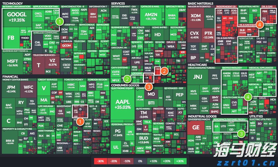 超多音乐人发来邀请，约你一起到珠海过七夕！