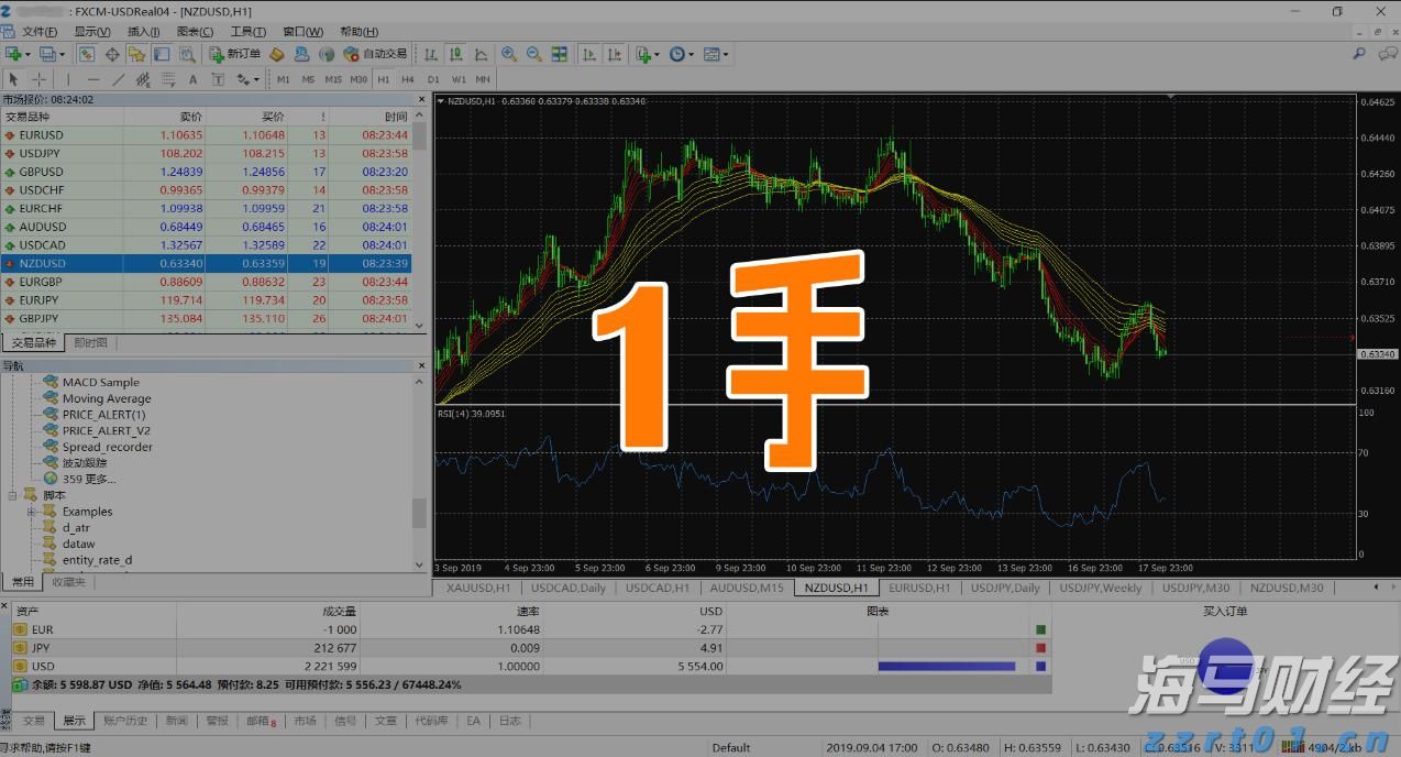 央行城镇储户问卷调查报告：二季度收入感受指数为45% 比上季下降1.2 百分点