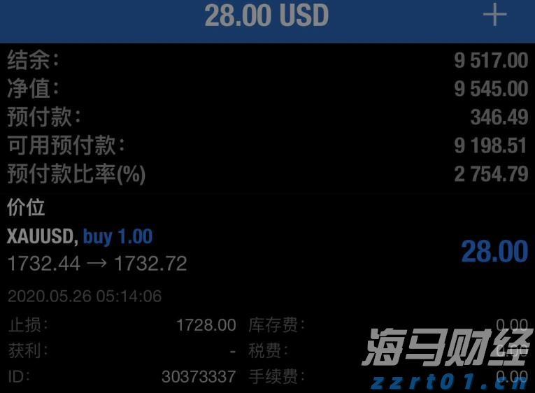隔夜美股 | 三大指数普遍下滑 诺和诺德(NVO.US)下跌21.8%