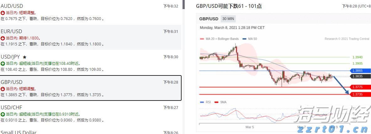 三部门印发《个人消费贷款财政贴息政策实施方案》