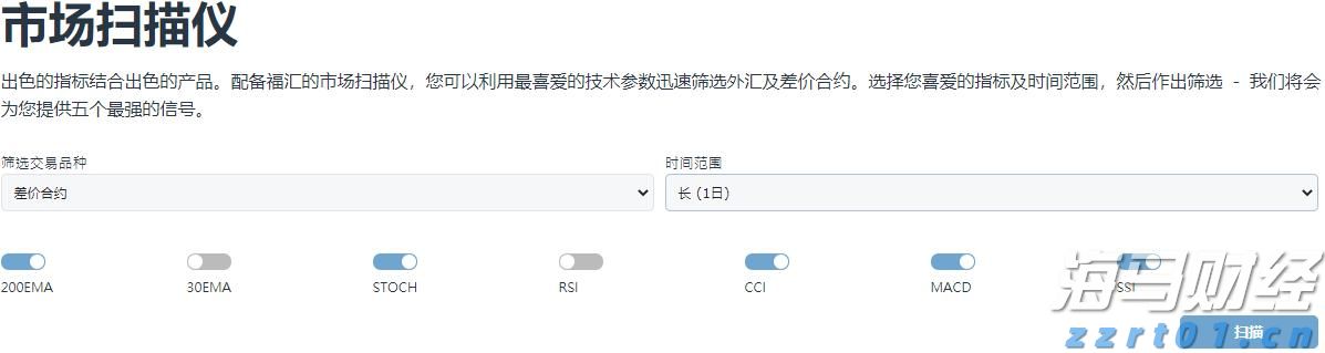 “童梦飞扬”联欢汇演举行