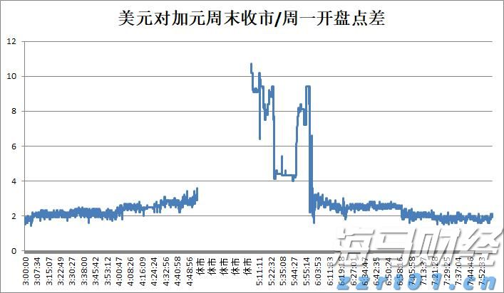 境外人员借慈善等名义窃密，国家安全部披露案件细节