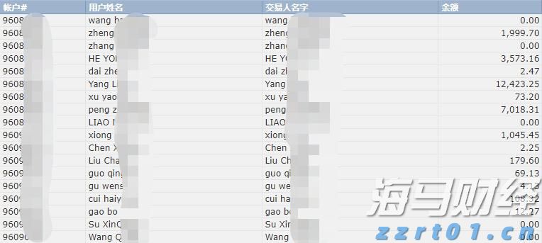 我市工业经济回暖加速
