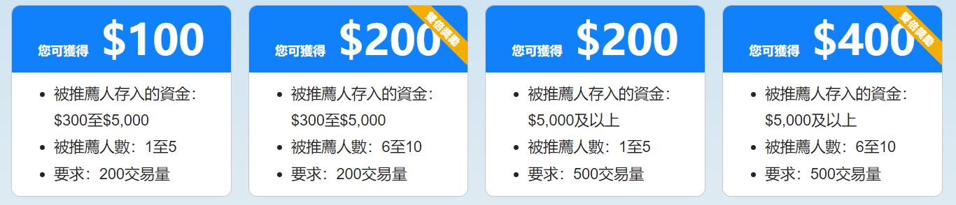广东省市场监管局部署开展城乡居民放心消费行动