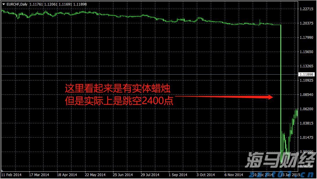 比亚迪赛车场首秀“不按套路出牌”，安全特训让体验升级