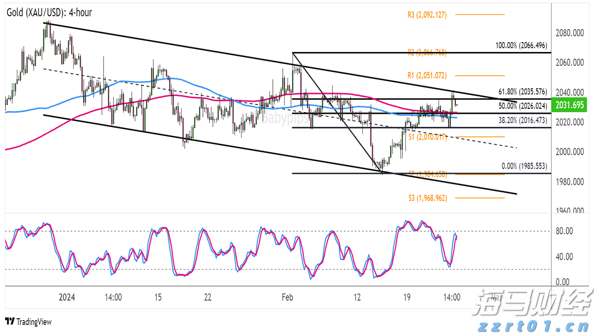 关于“十五五”规划,你有什么好点子?