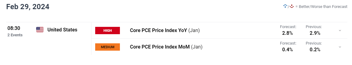 中物联:7月份中国电商物流指数为112.0点 再次刷新年内新高