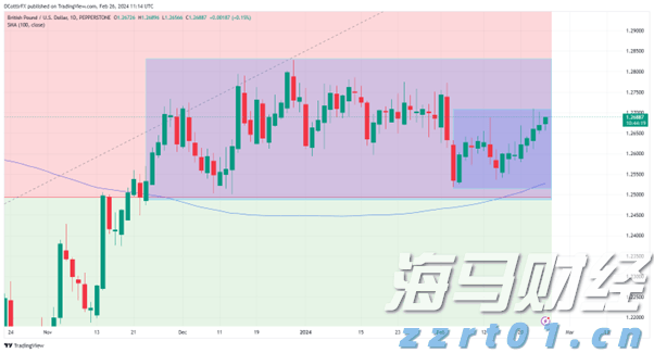广东三类主体已发行科技创新债券441.05亿元