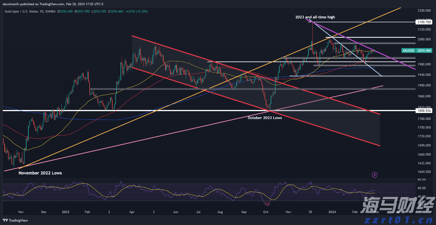 鼓励考生以最佳状态迎考