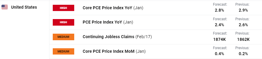 鼓励考生以最佳状态迎考