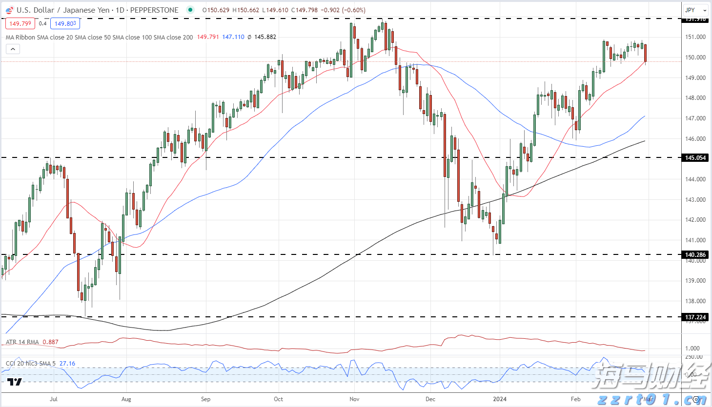 今日辟谣：网传“湖南可以领取医疗补助金”系谣言