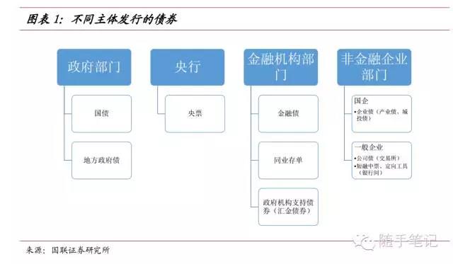 摩根大通经济学家：美联储预计于9月启动降息周期，年底前或降息三次