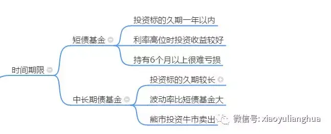 摩根大通经济学家：美联储预计于9月启动降息周期，年底前或降息三次