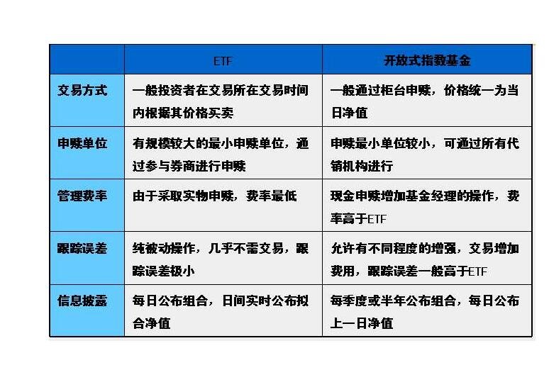 内蒙古为300户个体工商户授信贷款1亿余元