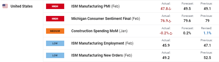 黑龙江省市场监管部门公布第二批药品和医疗器械价格违法典型案例