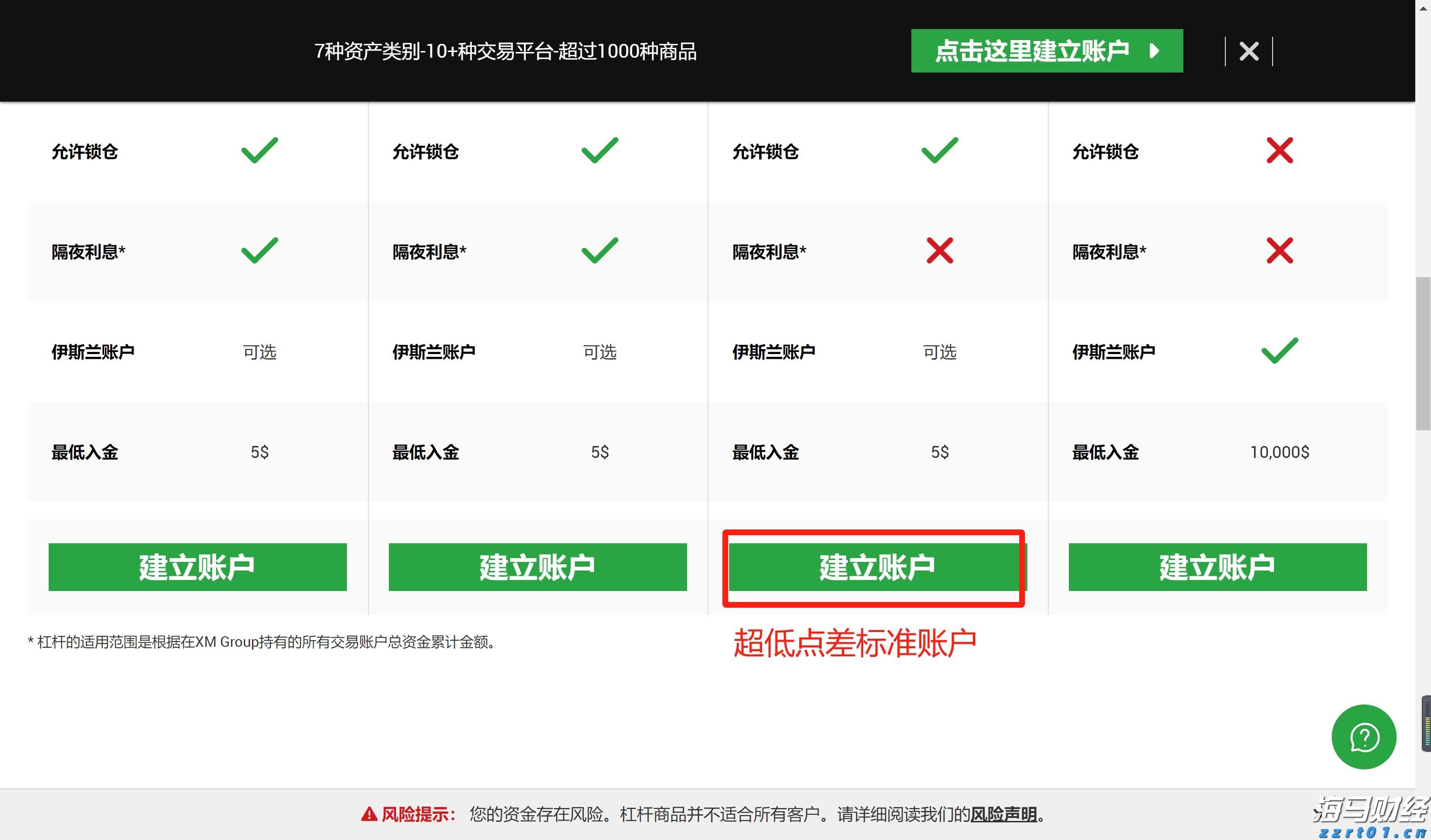 甘肃省市场监管局出台在全省非公有制企业中开展“千企助千村、党建促振兴”行动实施意见