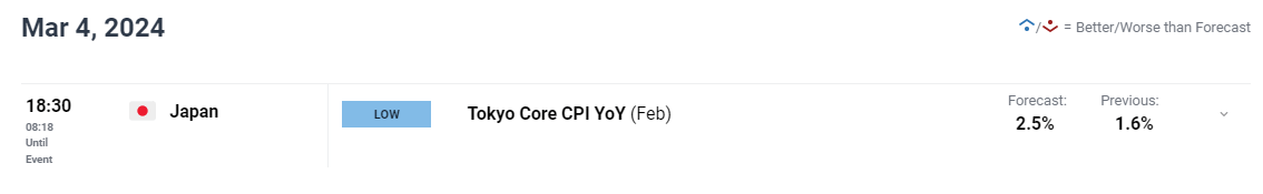 为期7个月! 云南省市场监管局开展网络餐饮服务食品安全专项整治