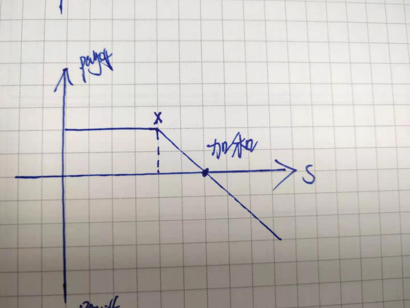 遂溪城月镇仁里村：弘扬红色文化 赋能乡村振兴